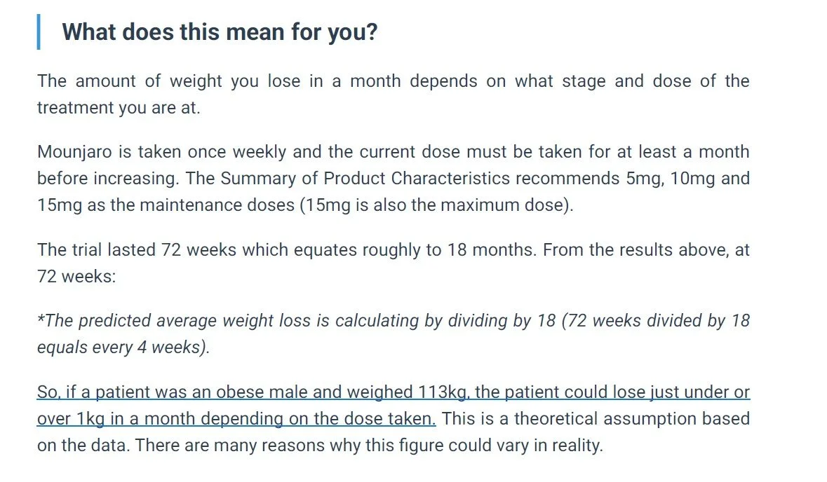 Mounjaro weight loss in a month