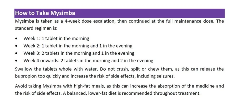 Mysimba dosing schedule