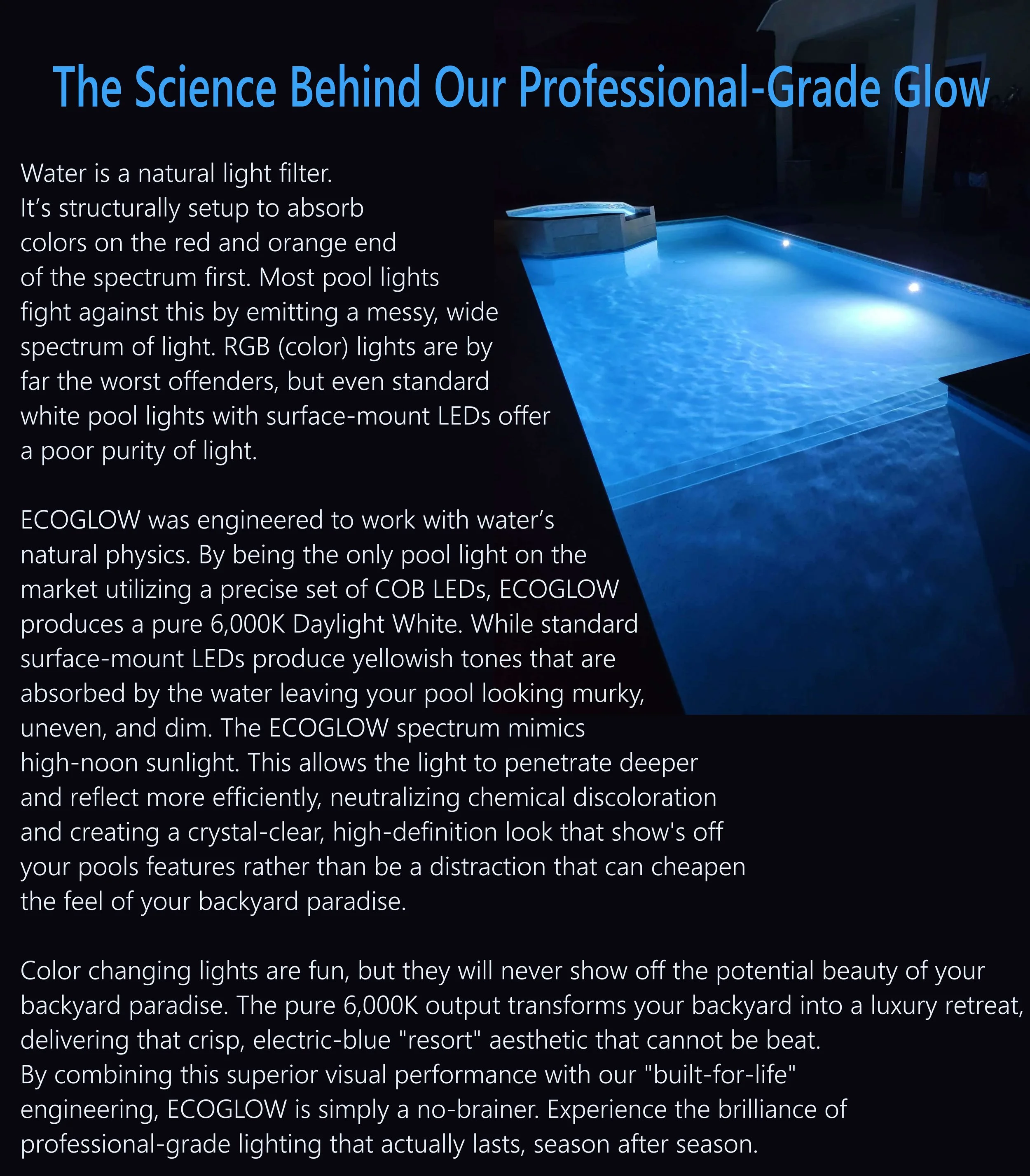 The image shows a swimming pool illuminated with blue LED lights at night. The pool has a modern design with a small raised spa and a wide shallow swim area, creating a sleek and inviting outdoor setting.  Captioning discusses ECOGLOW's Pure Light