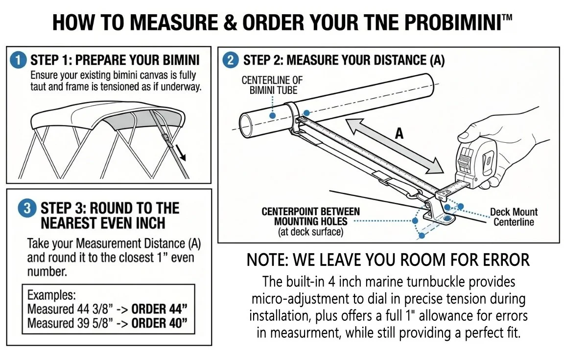 Measurment Instruction.jpg