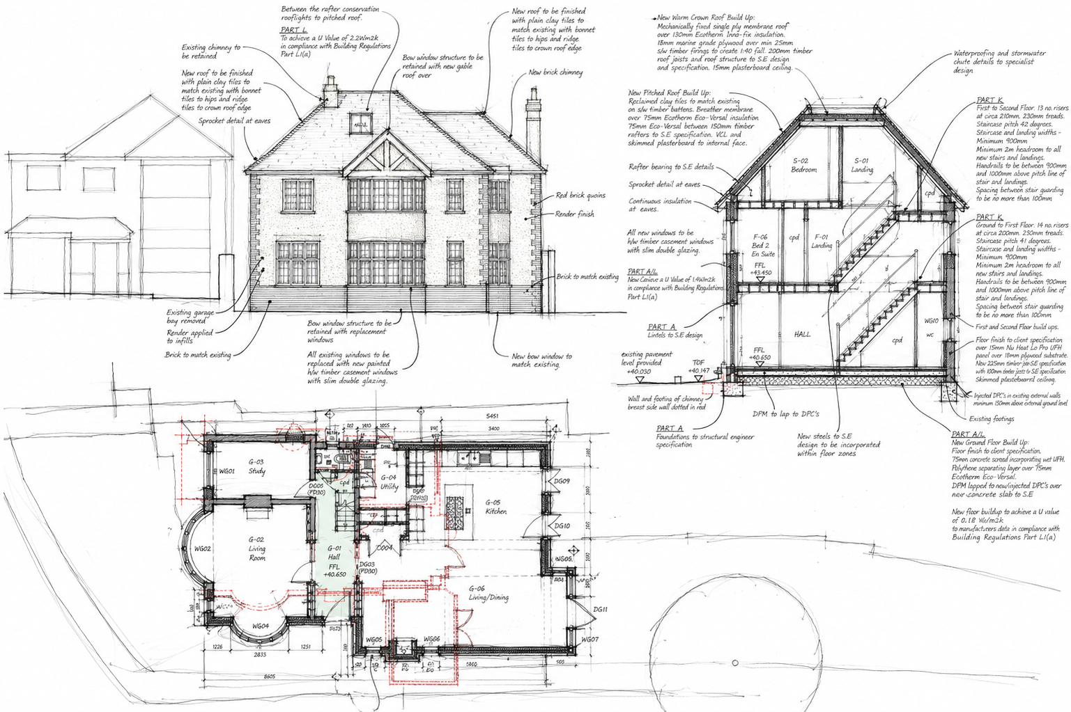 3. Technical design drawings 