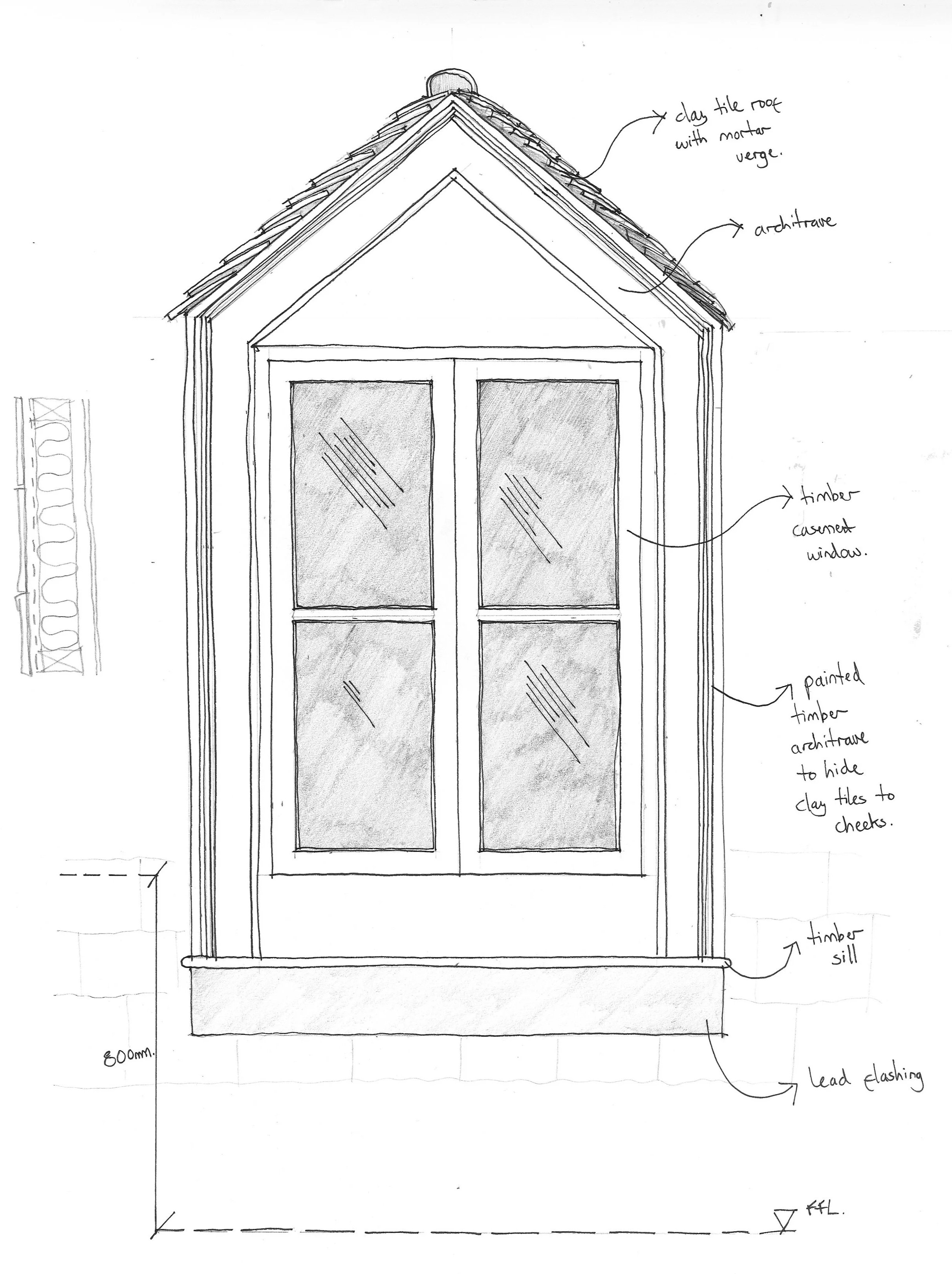 3. Dormer detail