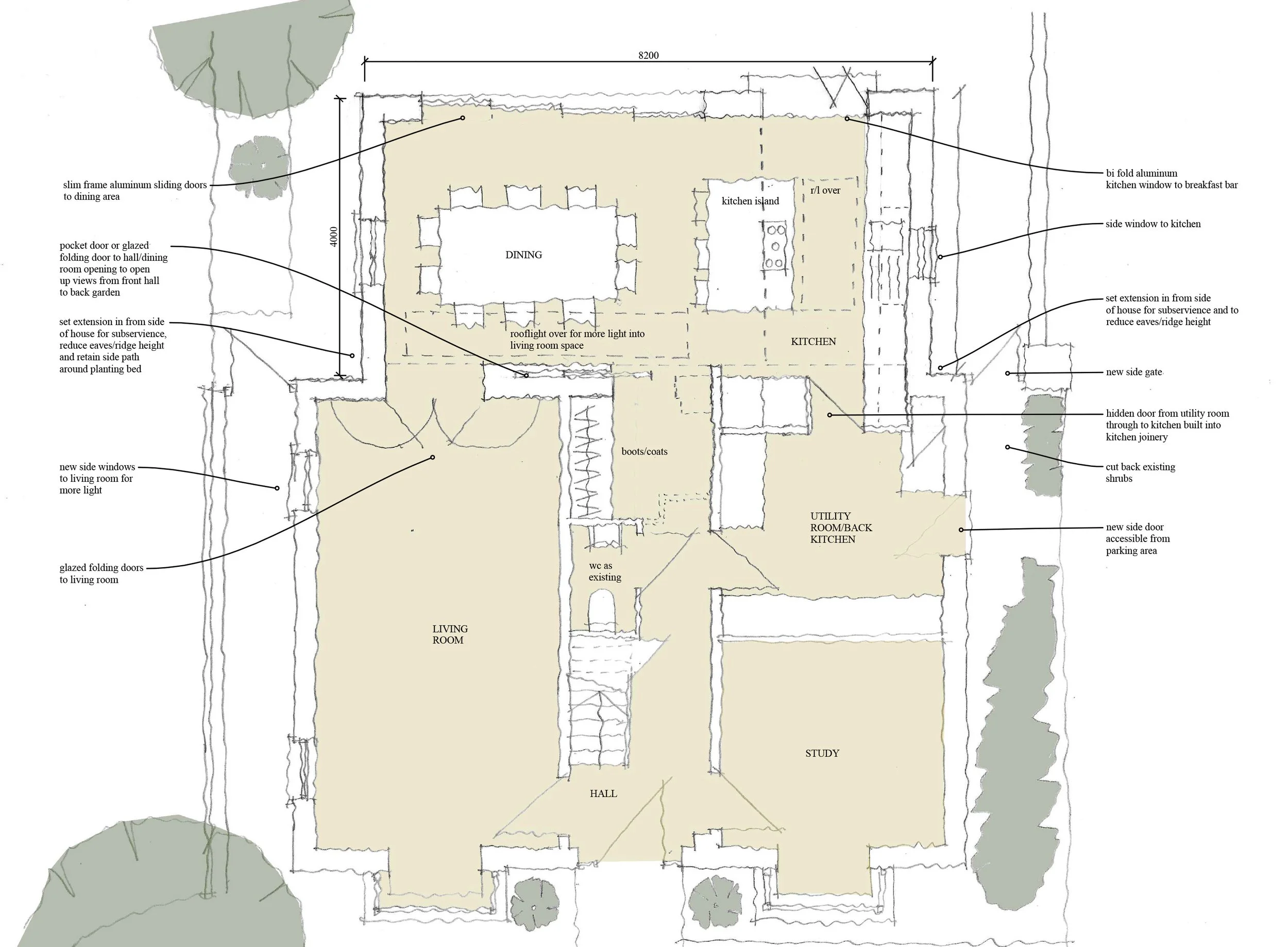 2. Concept Plan 