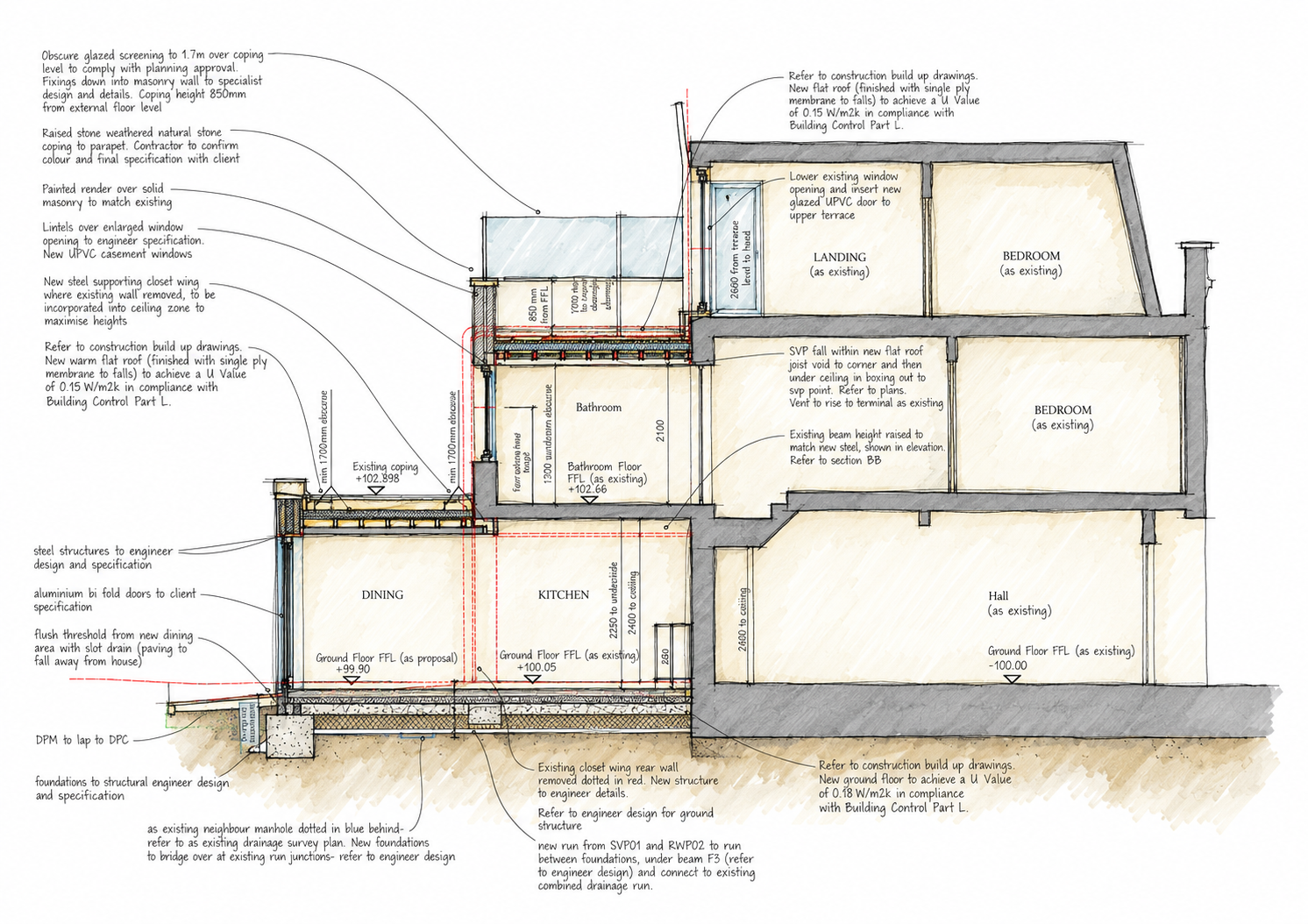 4. Detailed Design 