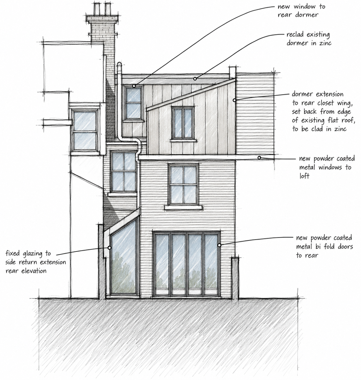 4. Proposed Elevation