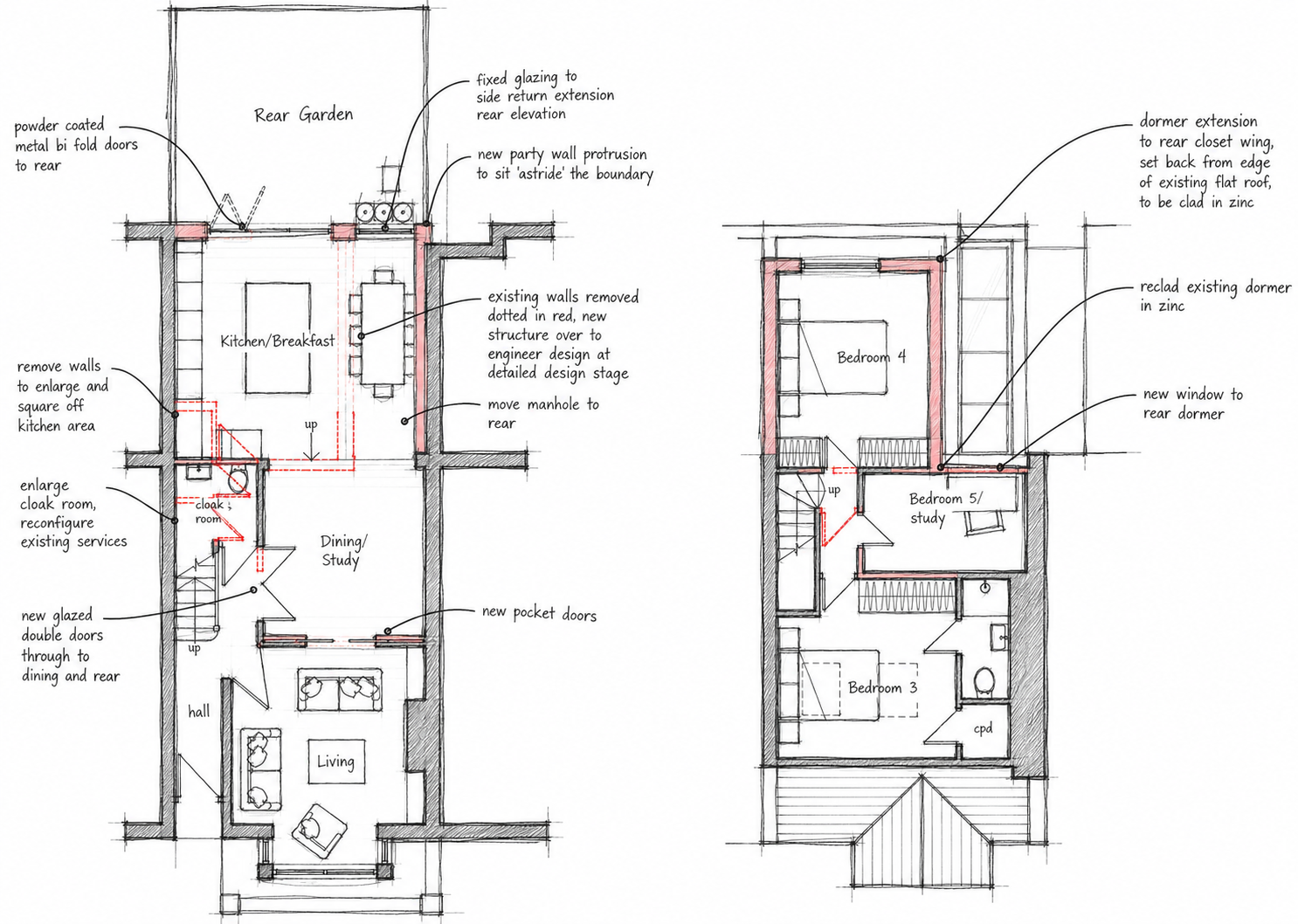 3. Proposed Plans 