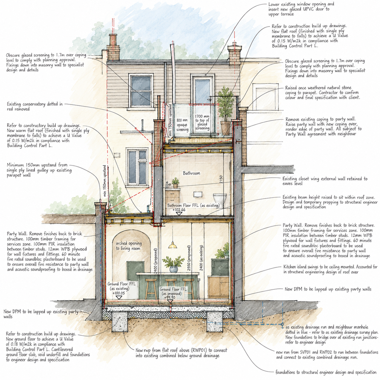 5. Detailed Design 