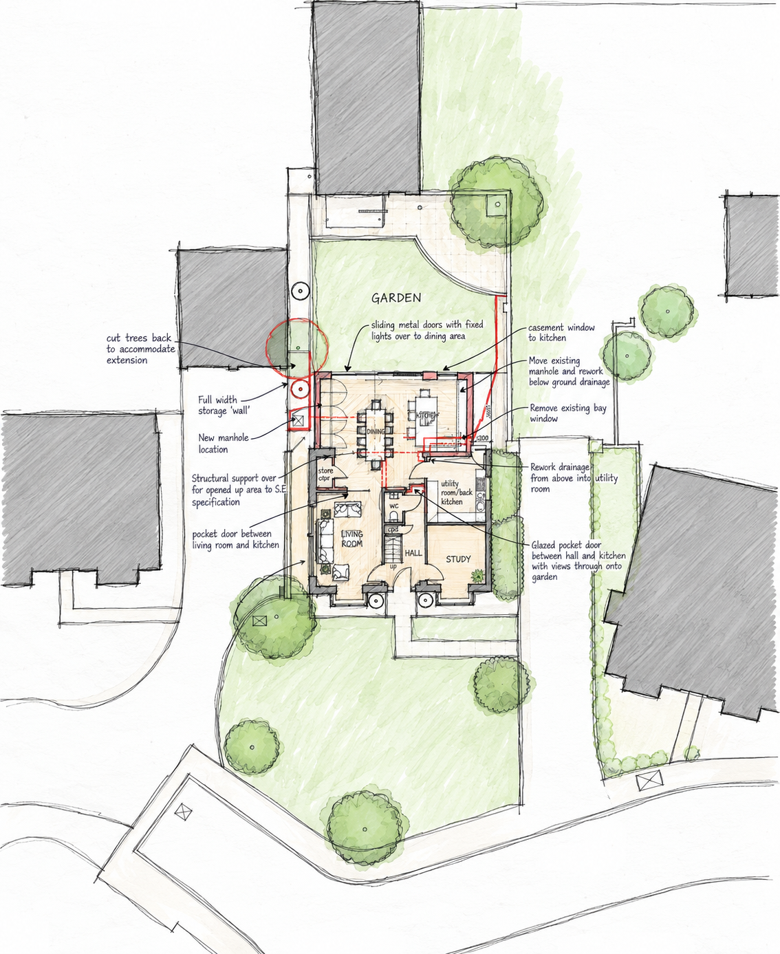 3. Design Development Plan 