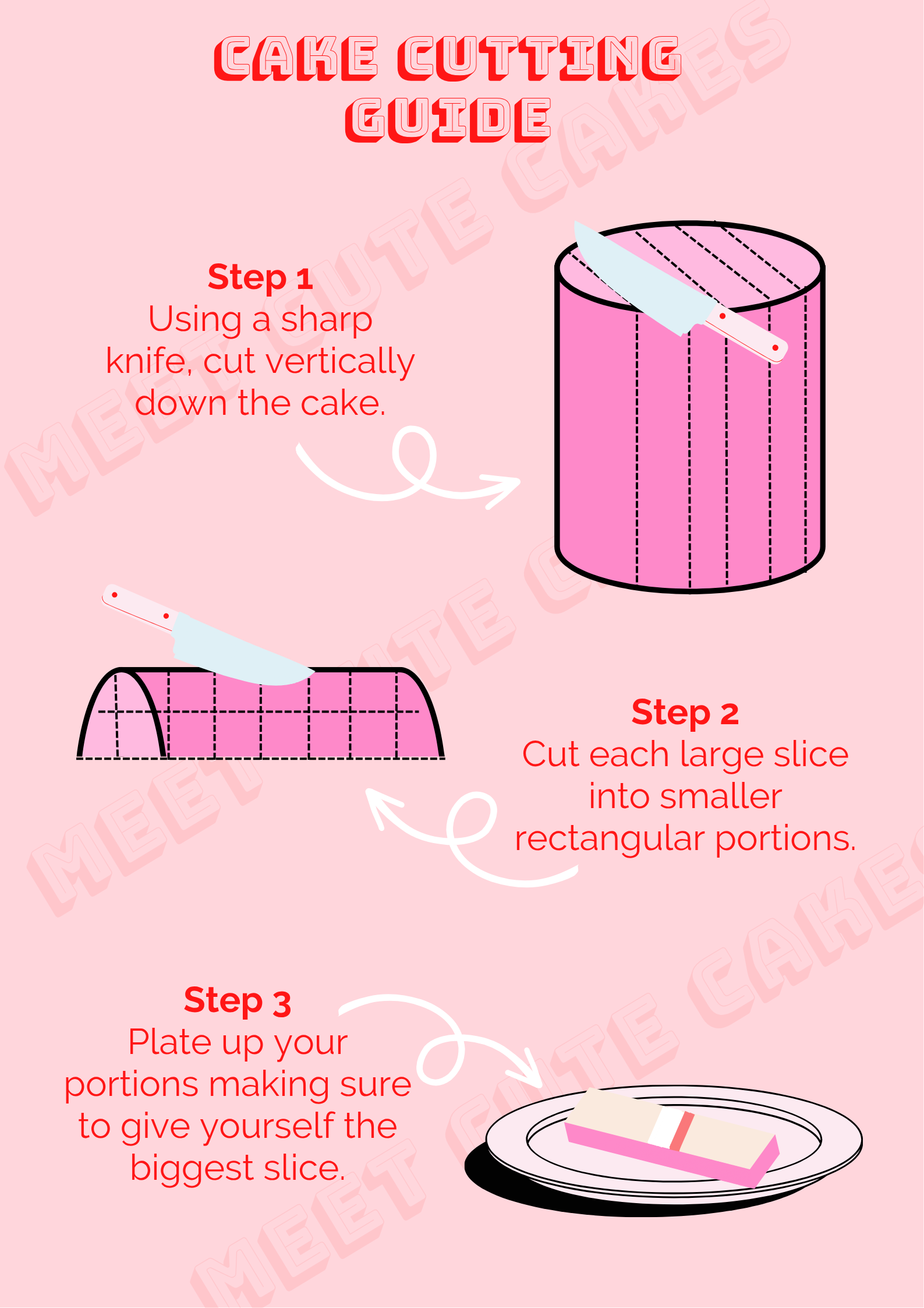 How to cut a cake guide