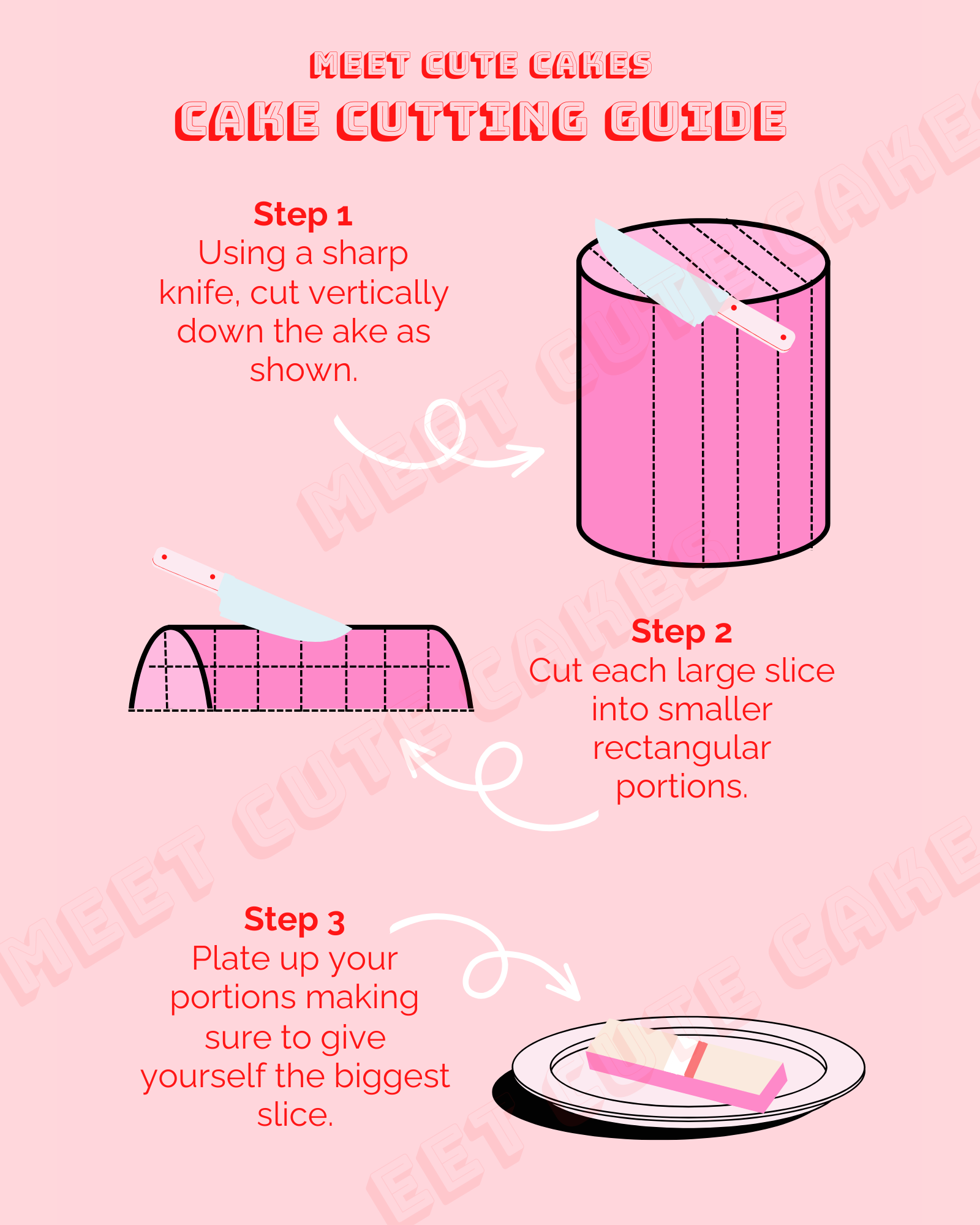 Meet Cute Cakes cake cutting guide