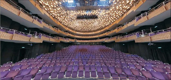 Münster (Germany) | Theater Münster