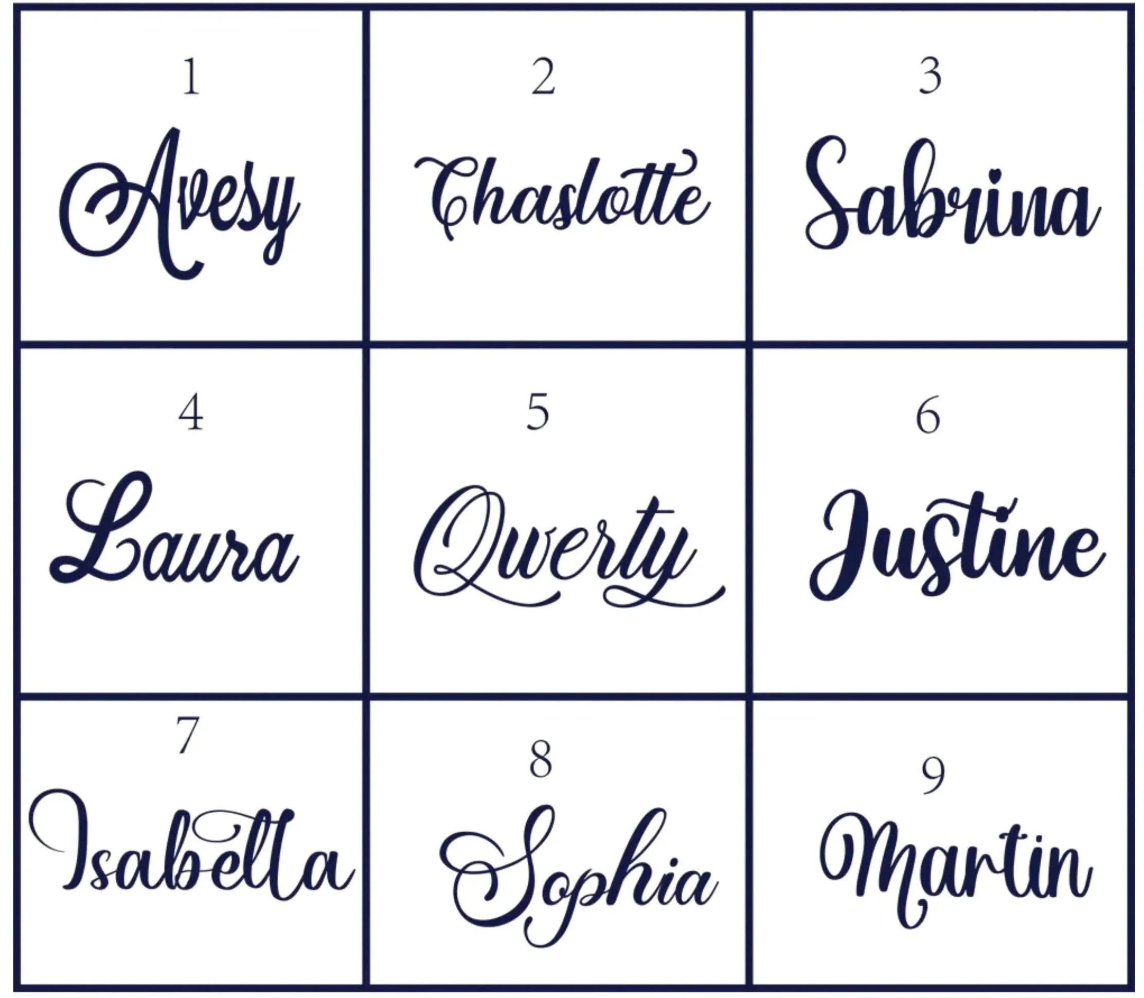 A 3x3 grid of handwritten names with a light background and dark blue script font. Names are: 1. Avesy, 2. Charlotte, 3. Sabrina, 4. Laura, 5. Qwerty, 6. Justine, 7. Isabella, 8. Sophia, 9. Martin.