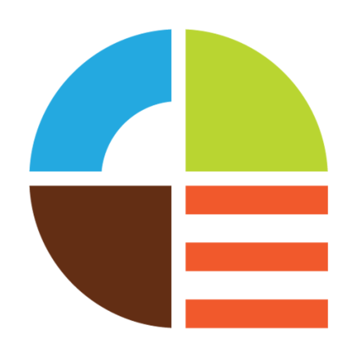 CWE Strategies
