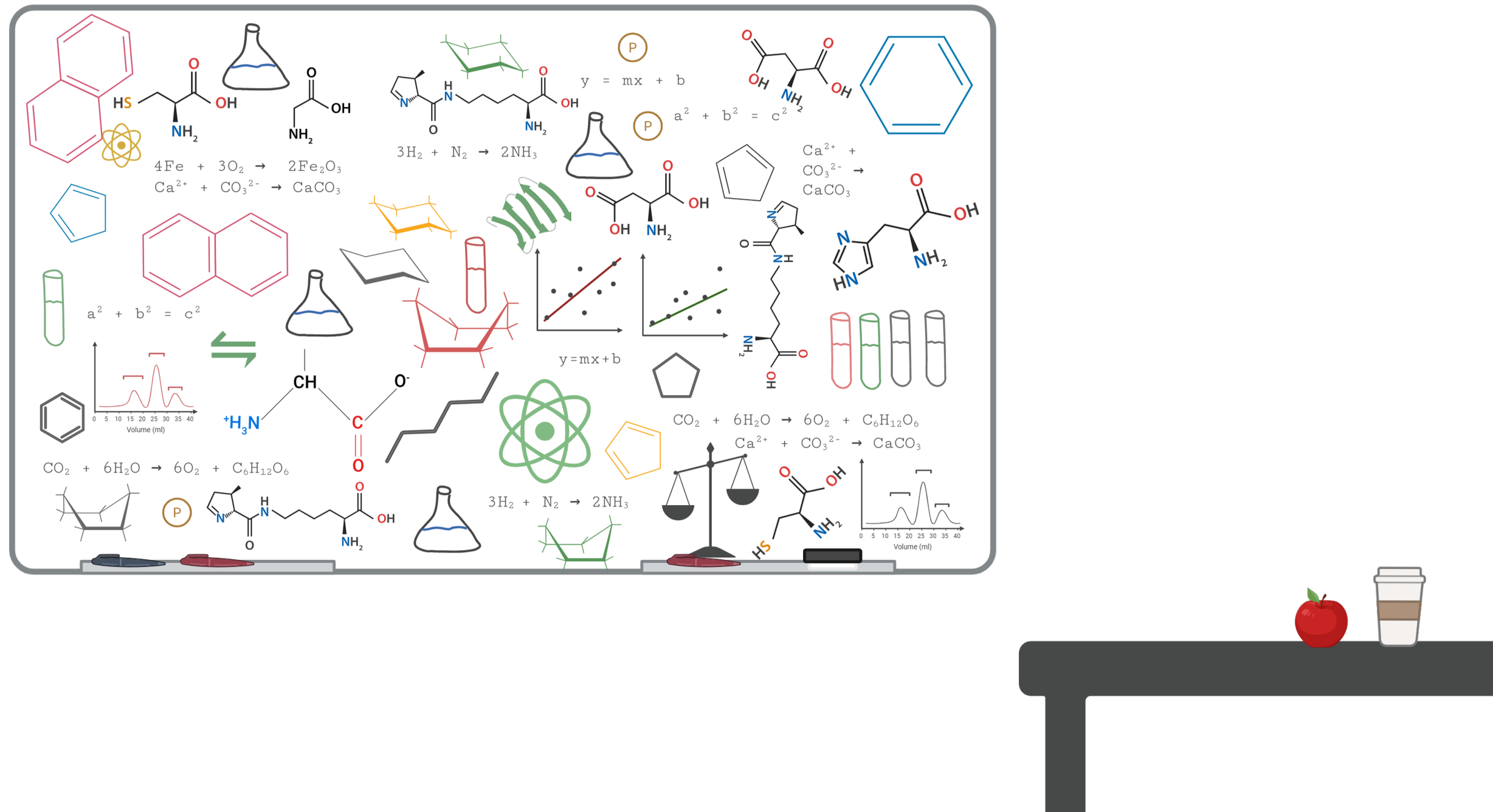Tableau blanc de sciences avec diverses formules, diagrammes et structures moléculaires, et une table à droite avec une pomme et un café.