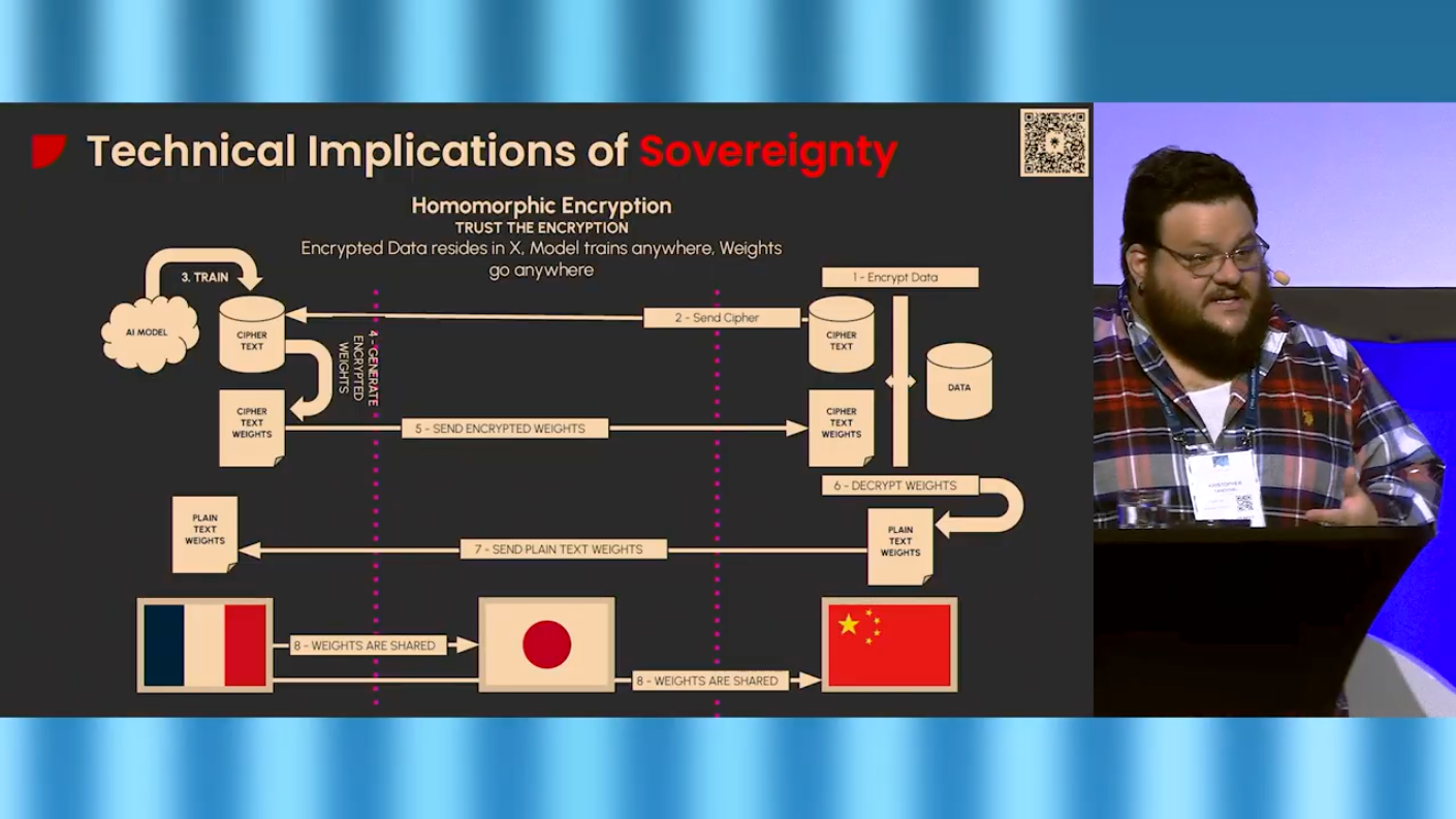 Screenshot 2026-04-22 at 7.37.46 pm.png