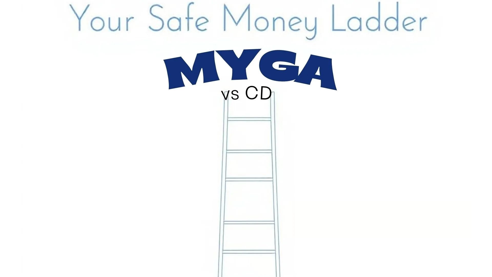 Beyond CDs: Why a MYGA May Be a Smarter Home for Your Safe Money