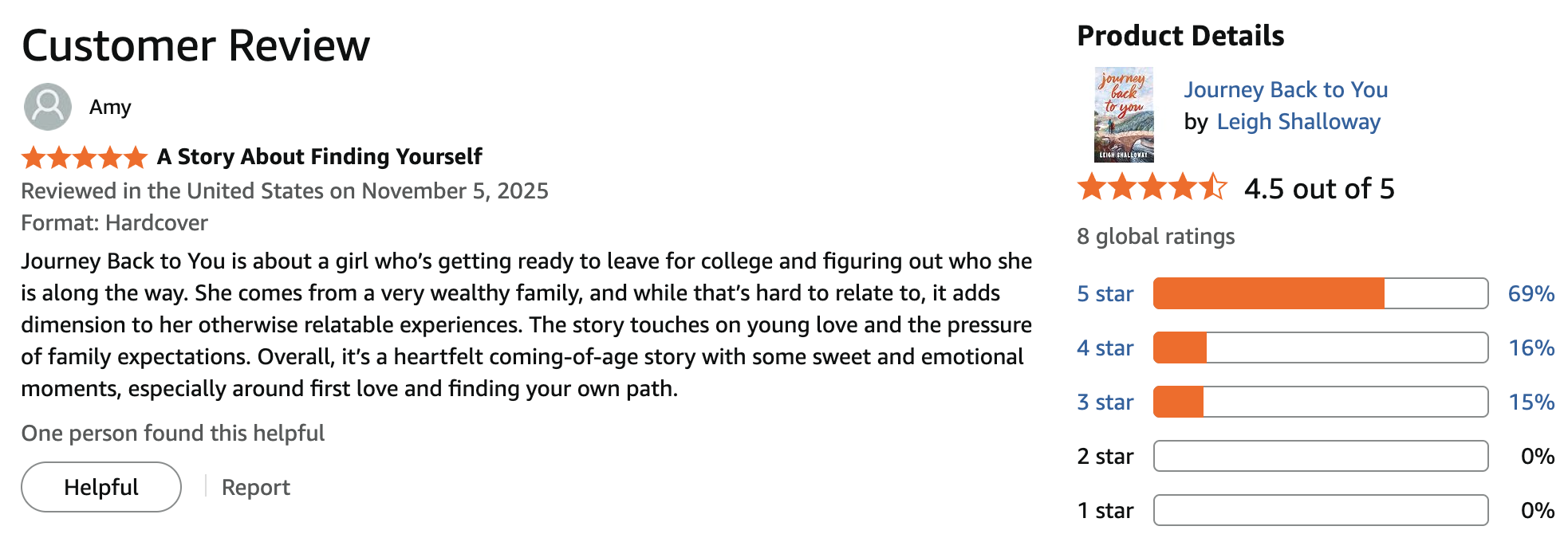 Amazon Review by Amy