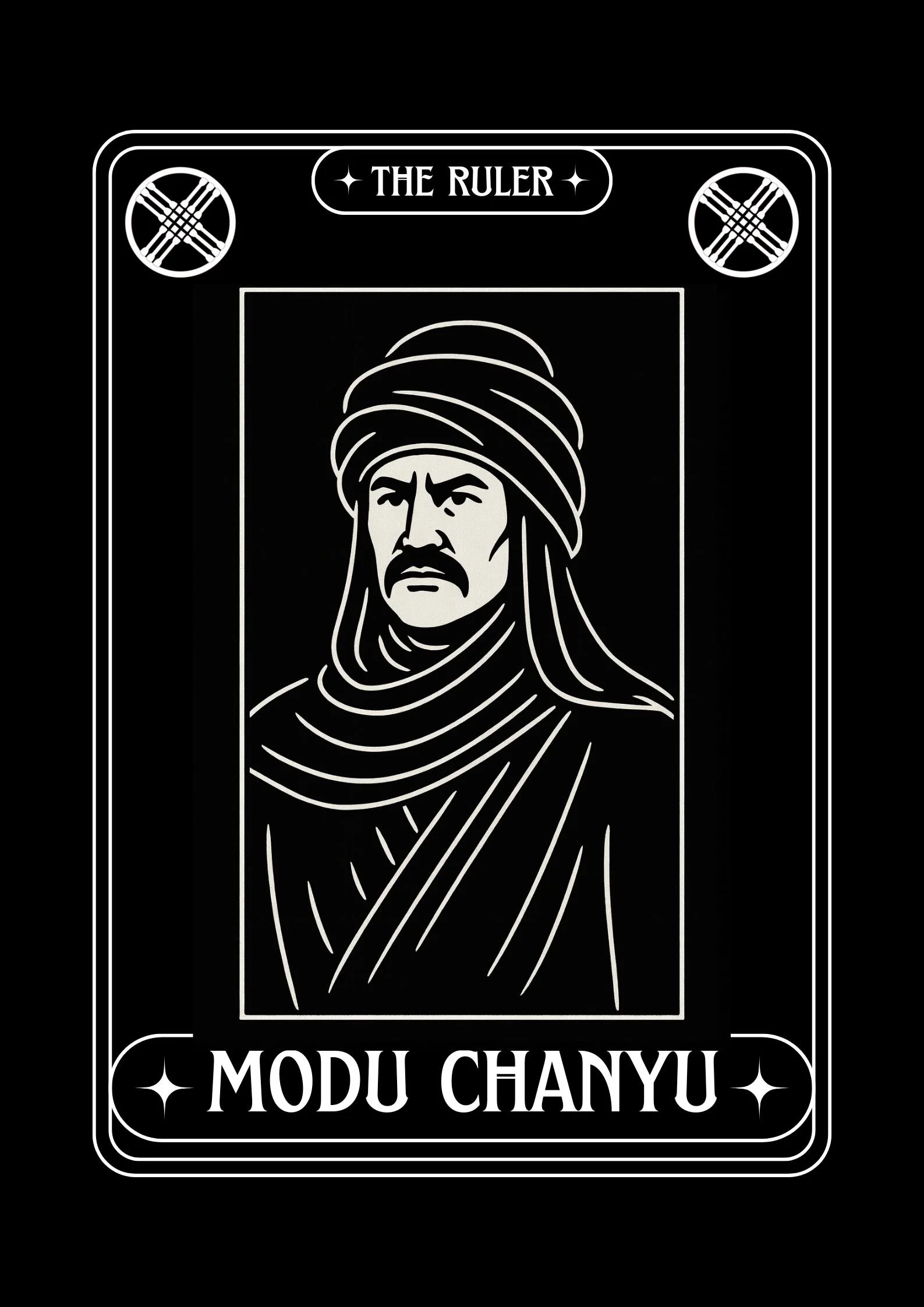 Modu Chanyu