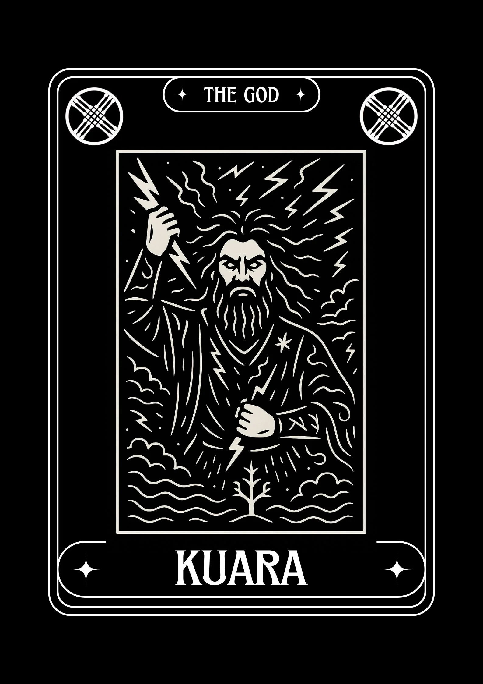 Kuara