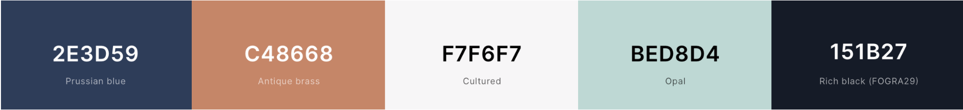 Screen Shot 2020-05-04 at 10.14.36 AM.png