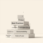 The Vanishing Weight of Words