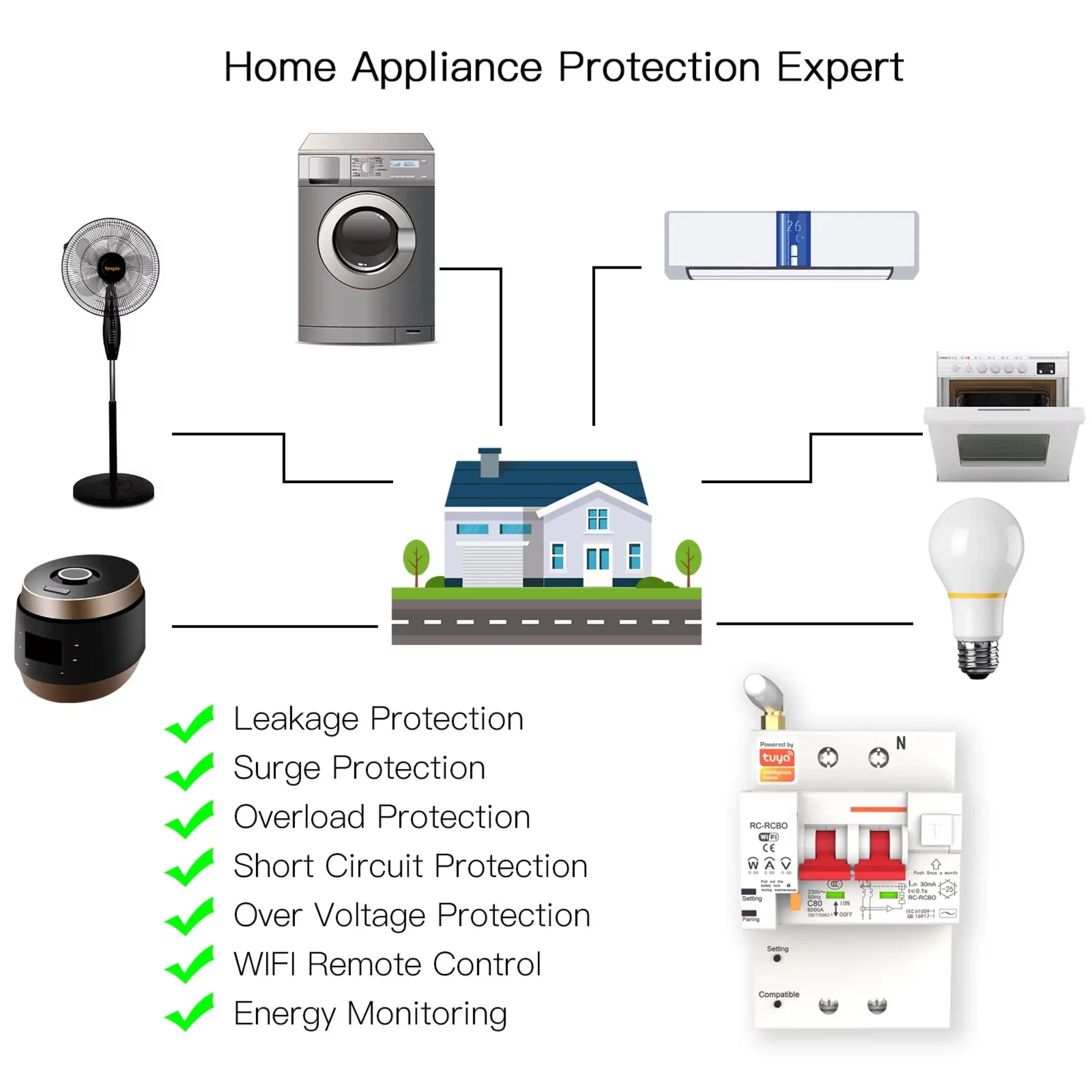 Breaker Inteligente 04.jpg