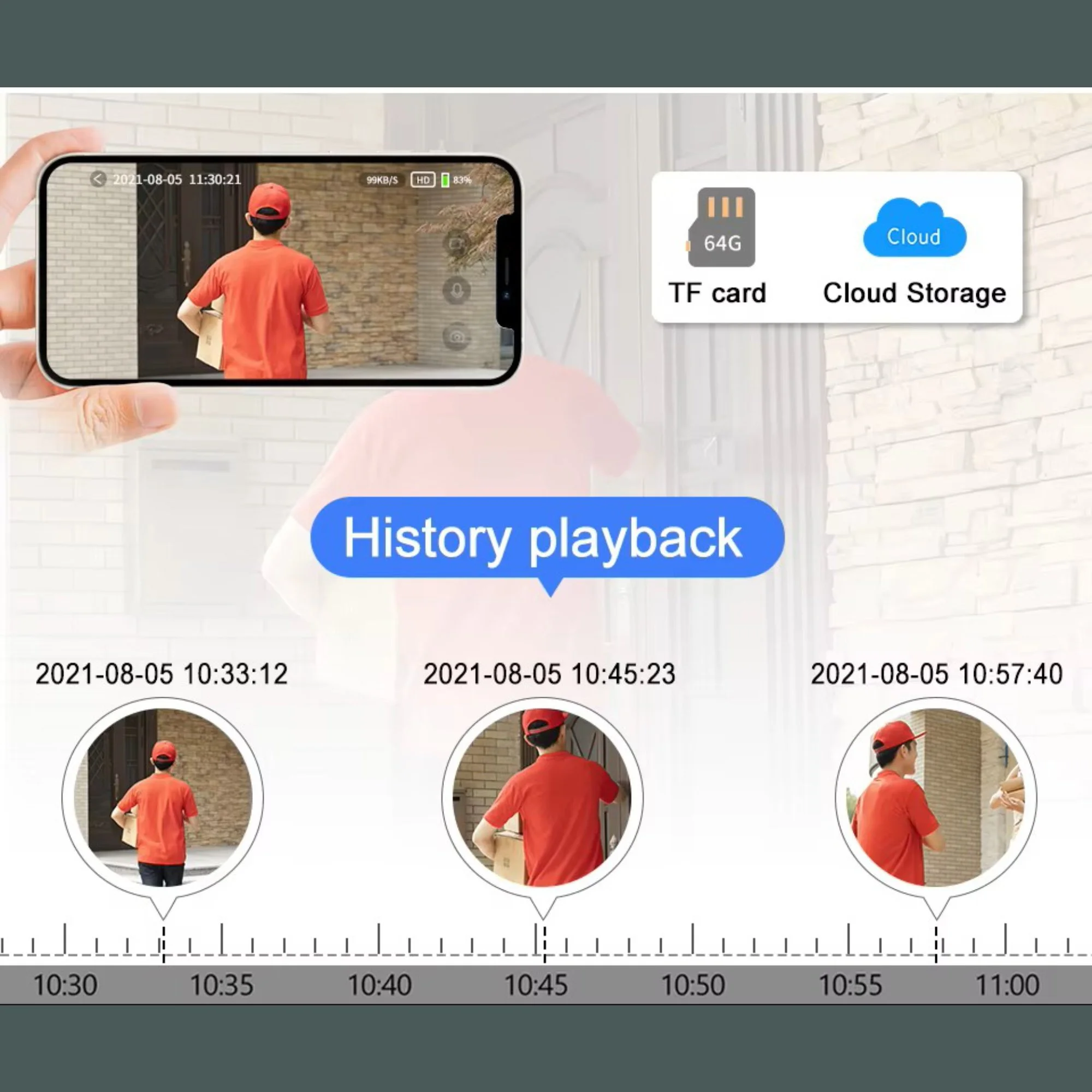 Timbre Inteligente con Video Tuya 1080P – WiFi y Visión Nocturna