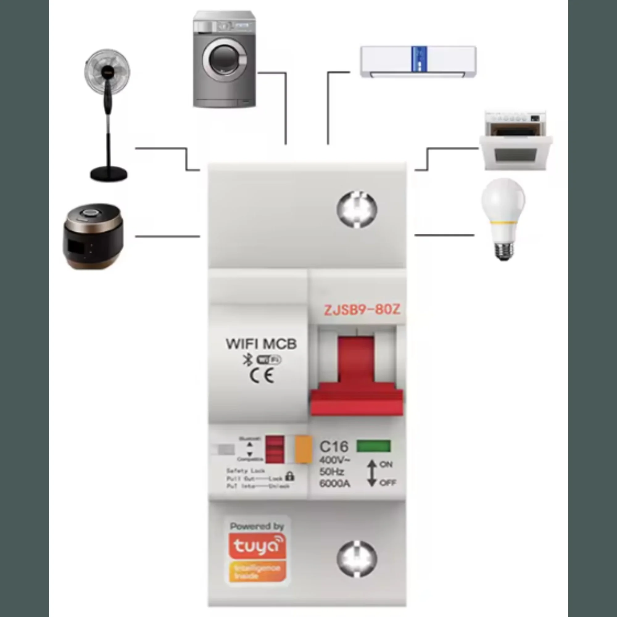 Breaker Inteligente 01.jpg