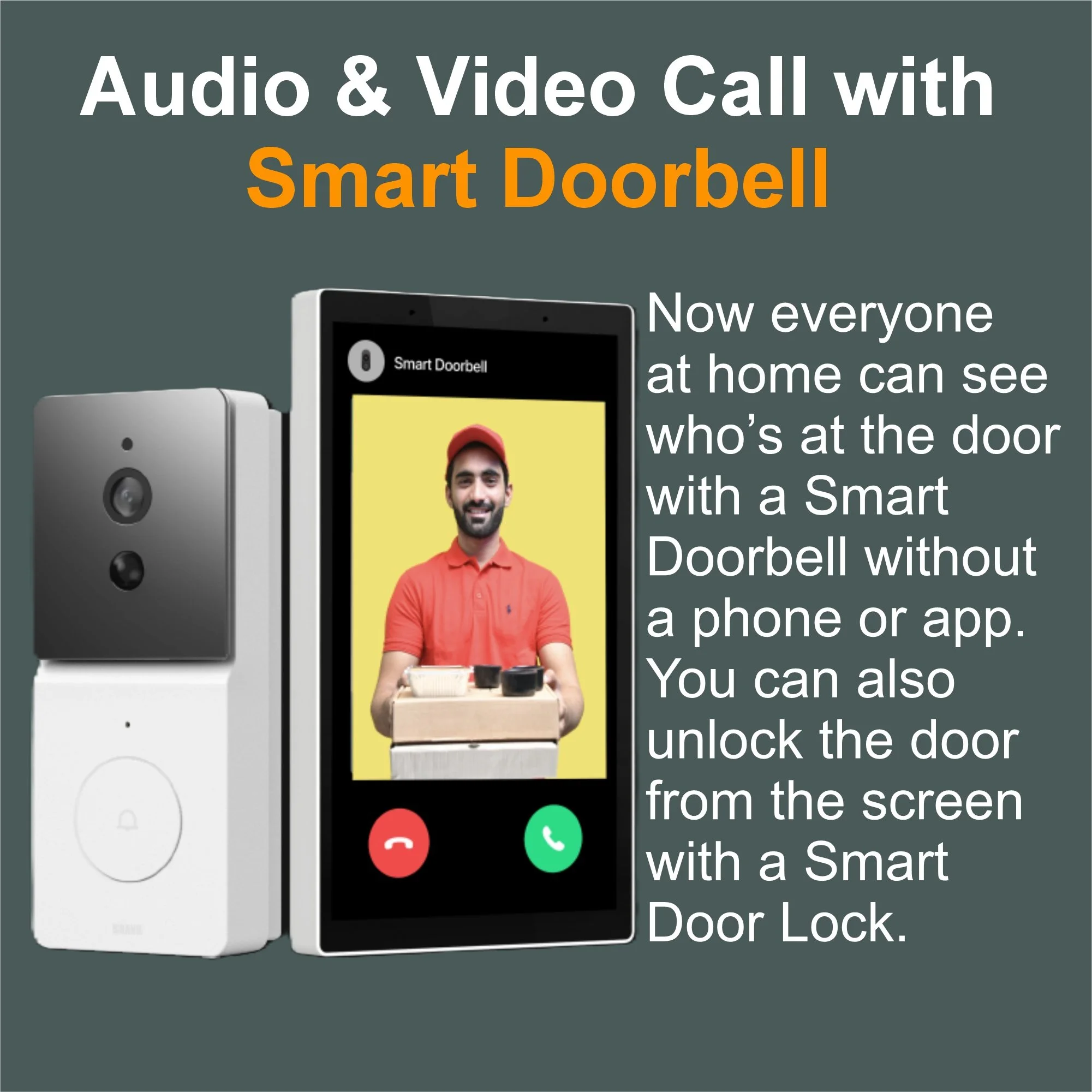 Panel de Control Inteligente 5" – Zigbee, Bluetooth y WiFi