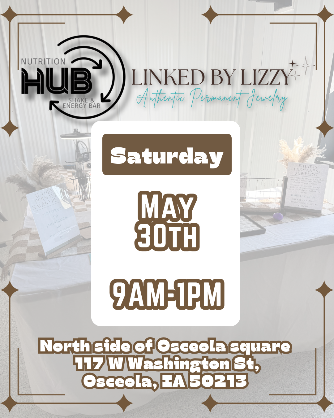 Nutrition Hub May 