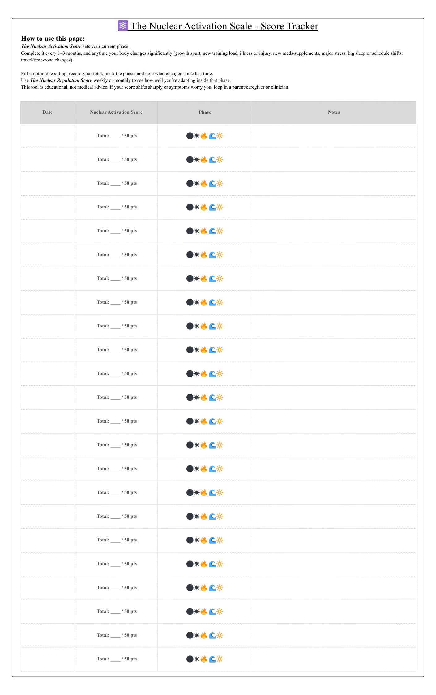 _08 - A. The Nuclear Cycle™ -Male Puberty3.png