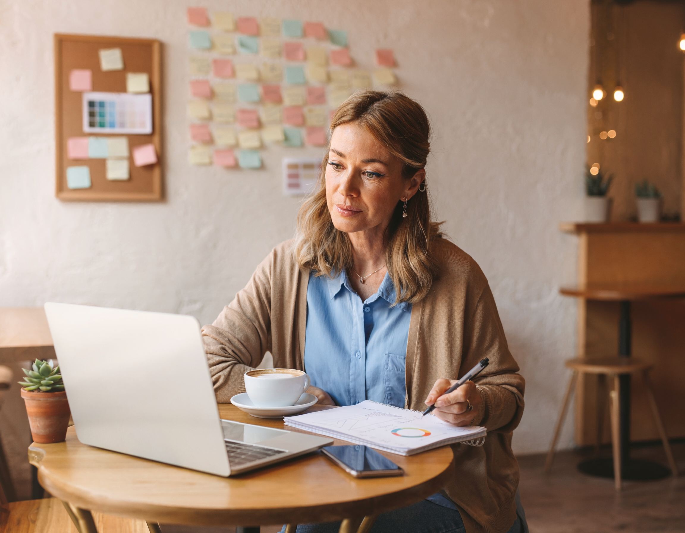 Marketing matters when building your business