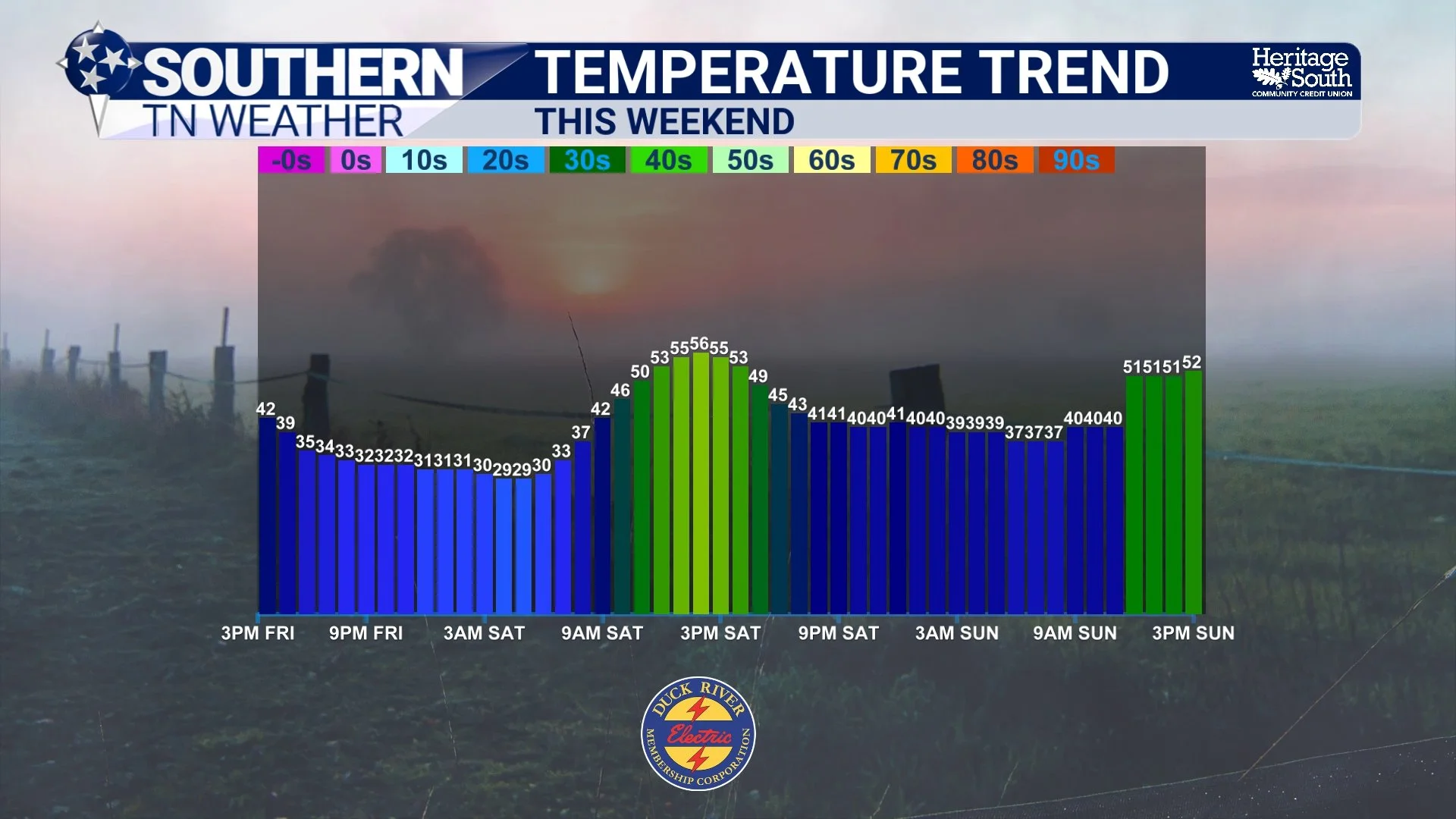 Storm Reports from Thursday &amp; A Look Ahead Toward Christmas