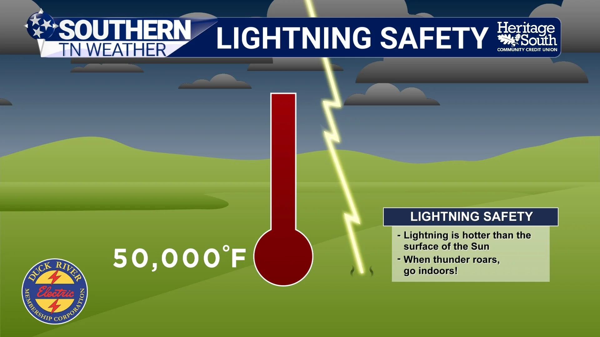 Severe Weather Awareness 2026: Lightning