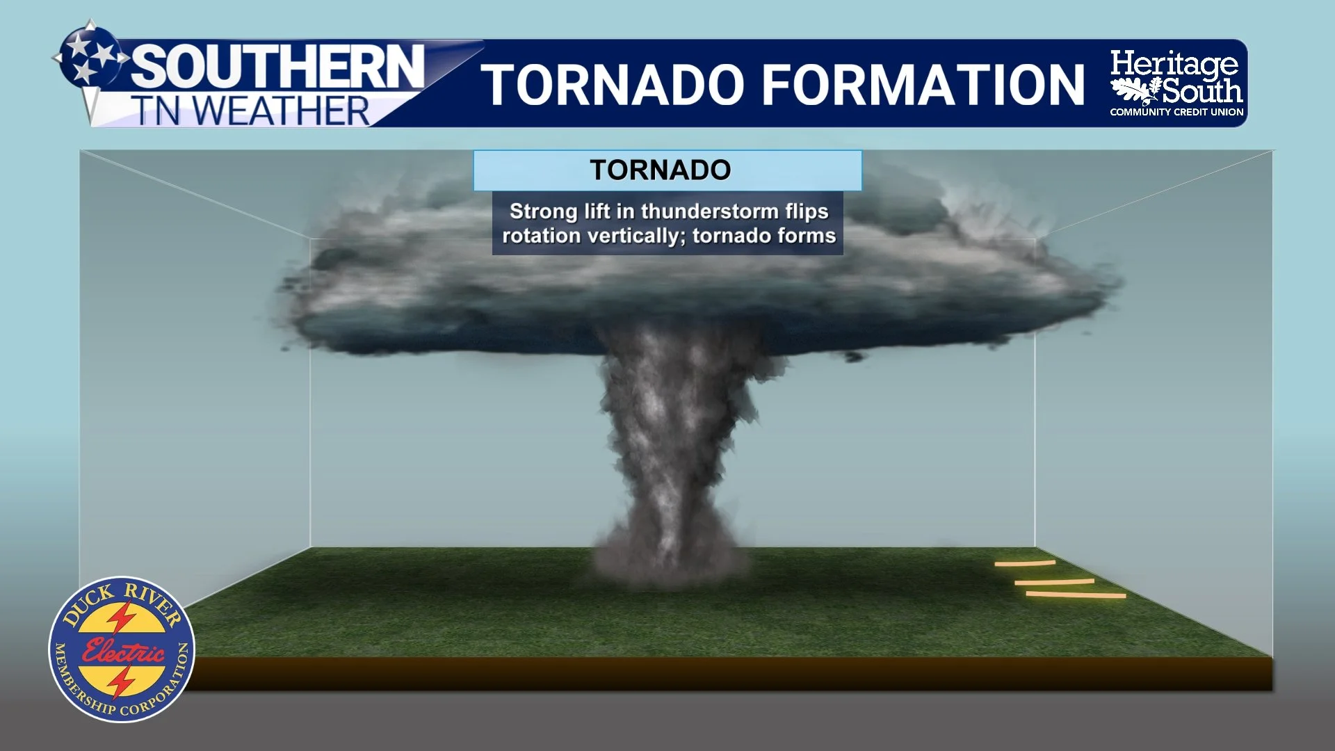 Severe Weather Awareness 2026: Tornadoes