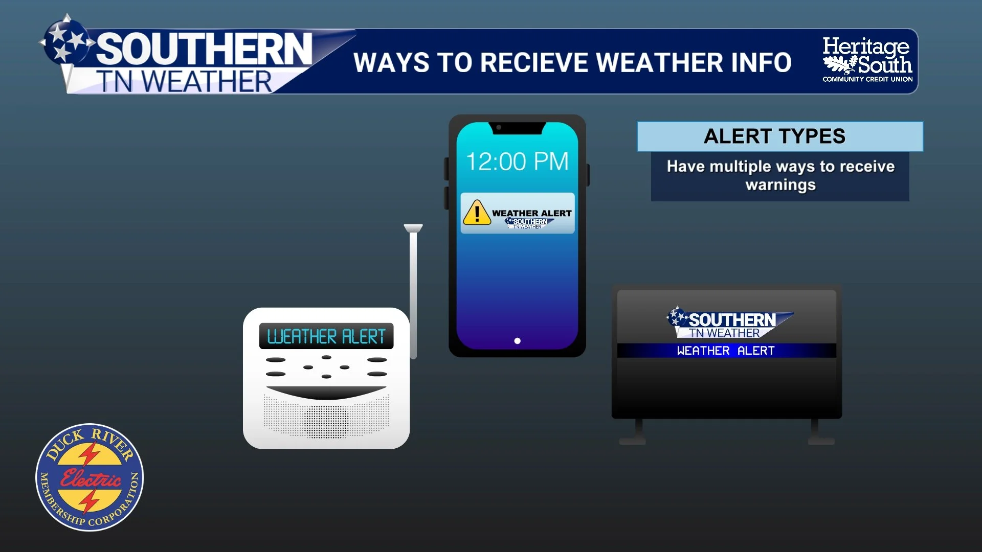 Severe Weather Awareness 2026: Tools to Recieve Weather Information