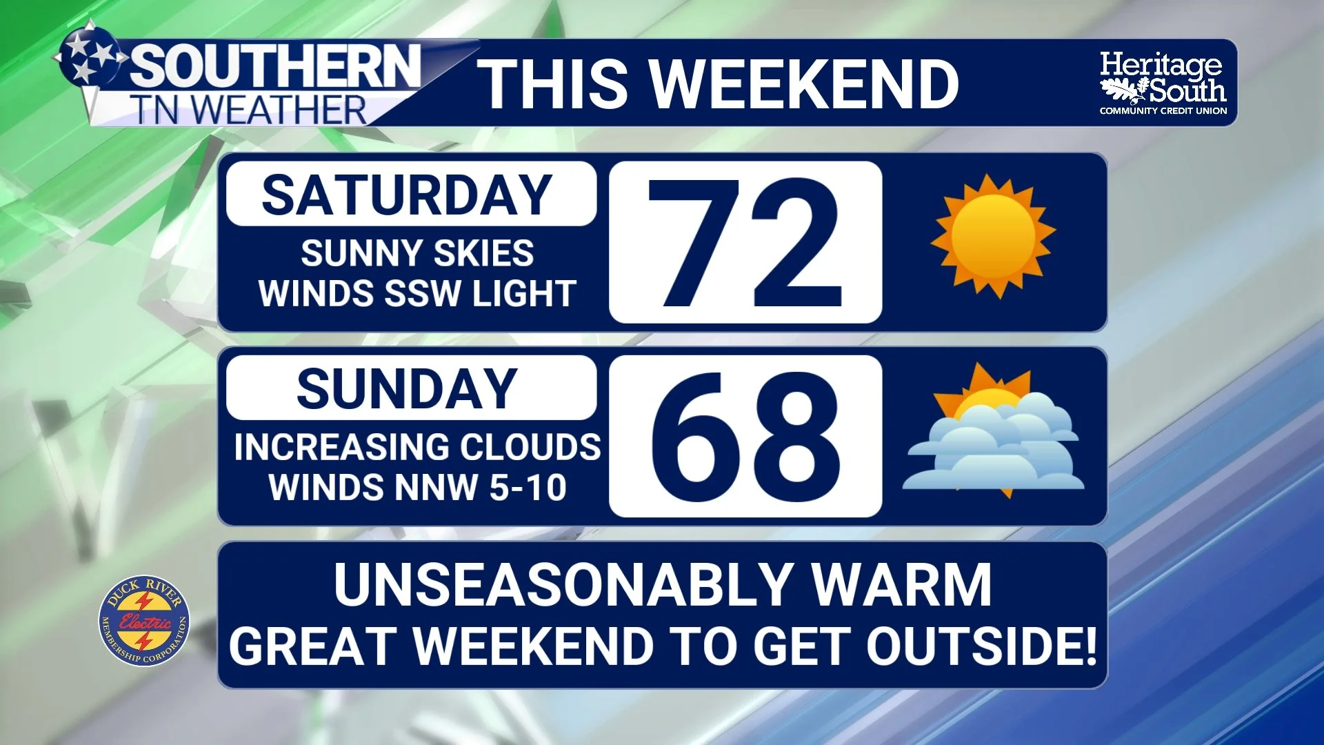 Sunshine, 70° Air, and a Spring-Like Weekend Ahead