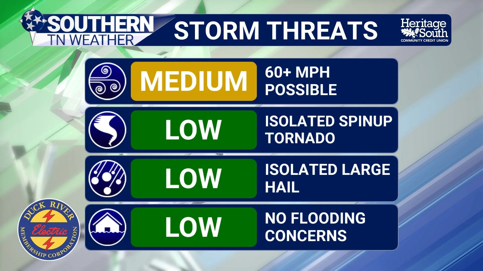 Strong to Severe Thunderstorms Possible Wednesday