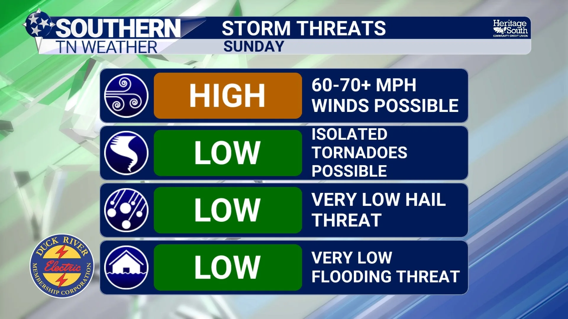 Strong to Severe Storms Possible Sunday into Monday