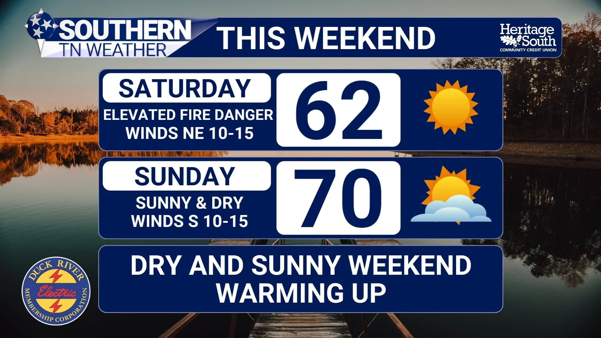 A Passing Front Today… Then a Dry and Breezy Weekend