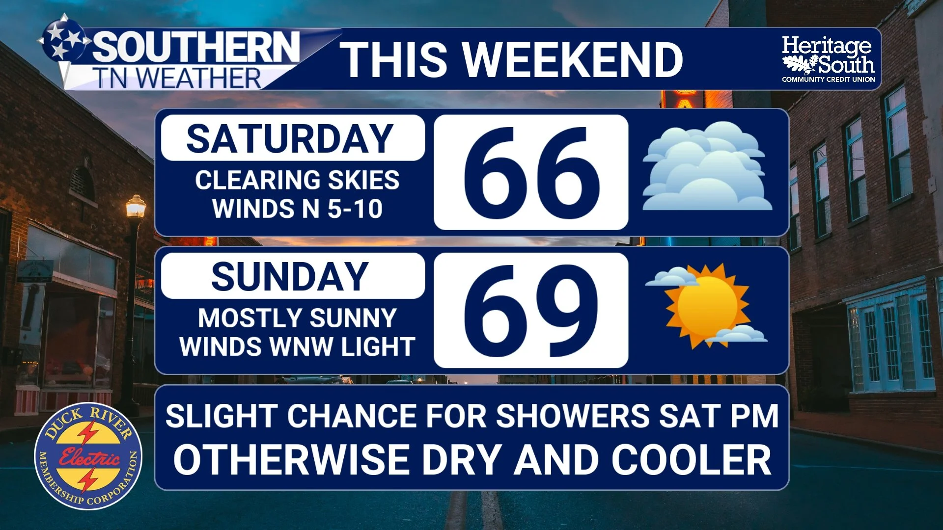 A Cool, Quiet Weekend… Before Storms Return Next Week