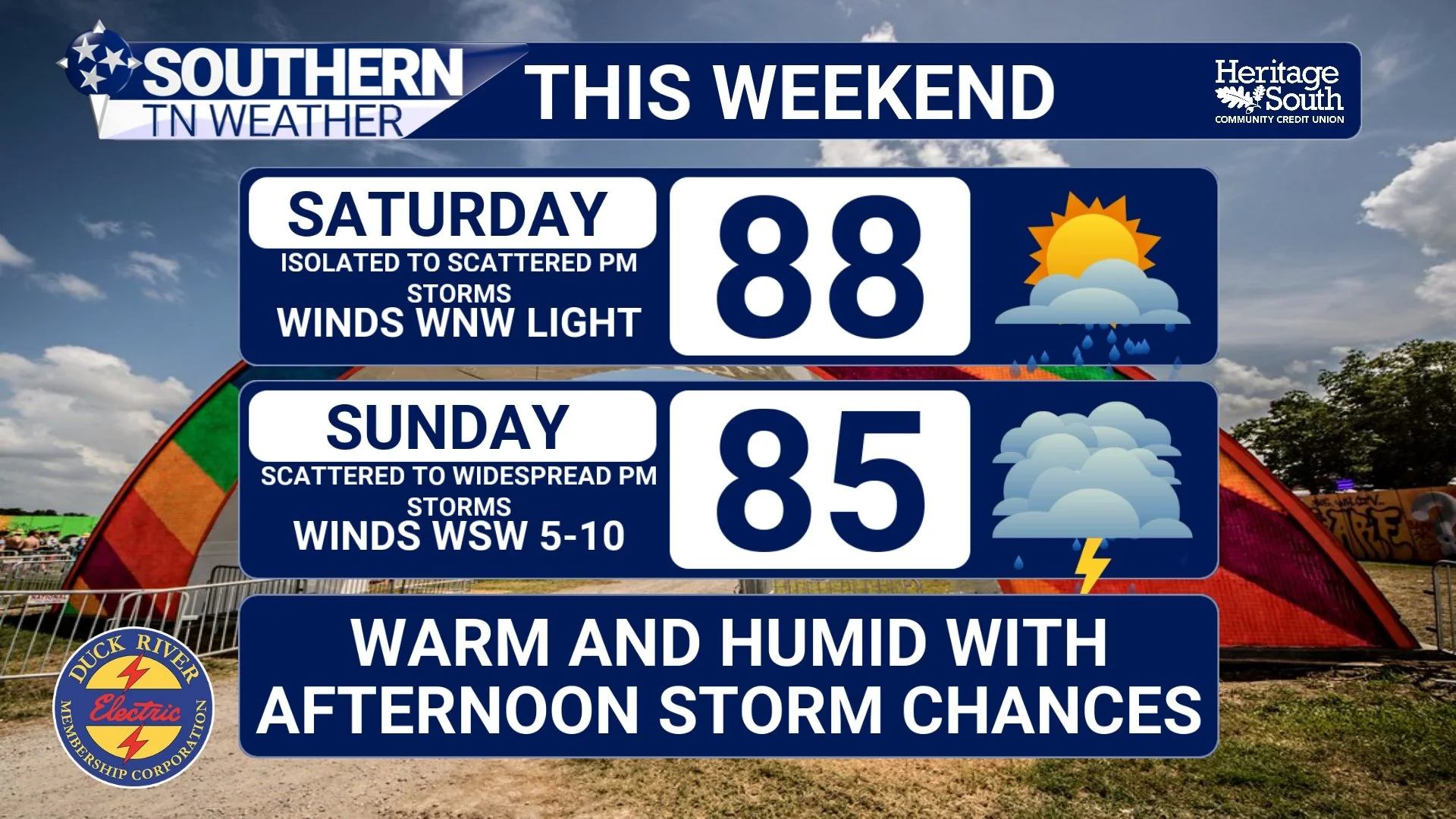 Weekend Forecast: A Little Bit Of Everything
