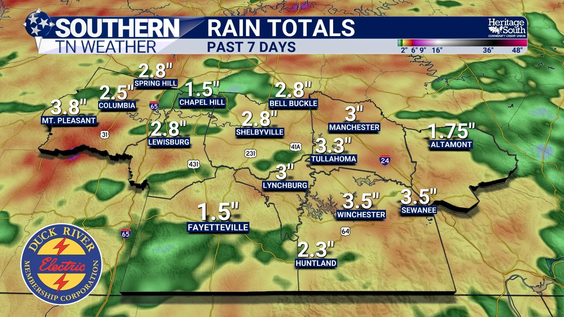 Rainfall Totals Tell The Story: A Soaking Week Across Southern Middle Tennessee