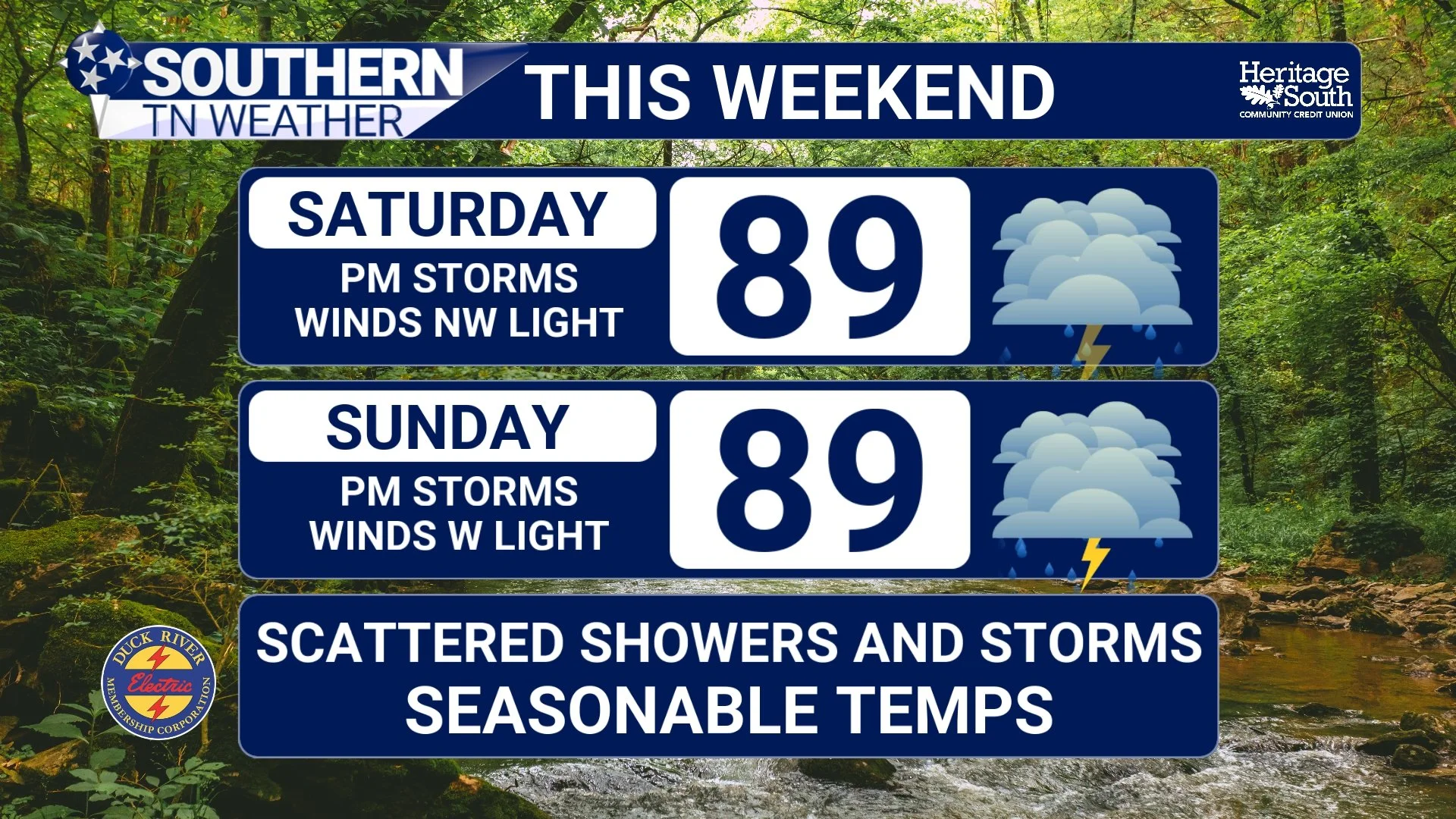 Weekend Outlook: Storm Chances Increase Before Next Week's Heat Builds