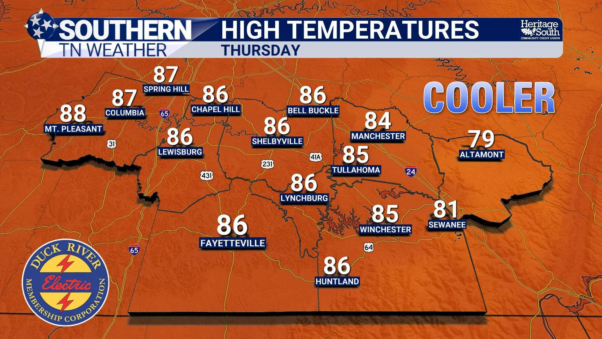 The Heat Peaks Today... Short-Lived Relief Arrives Tomorrow