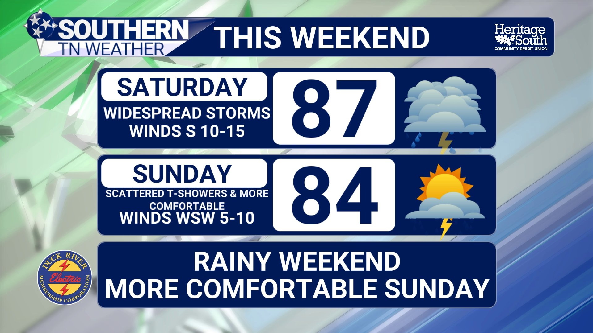 Weekend Forecast: Saturday Headlines With Storms, Sunday Improves