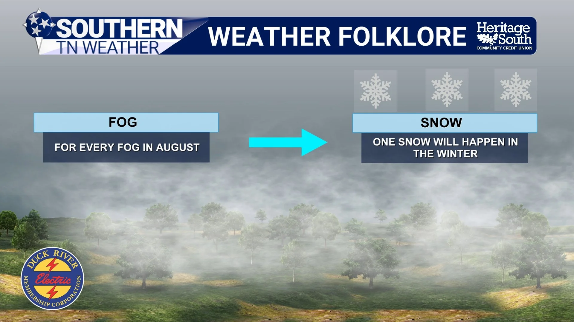 Weather Folklore: August Fog and Winter Snow