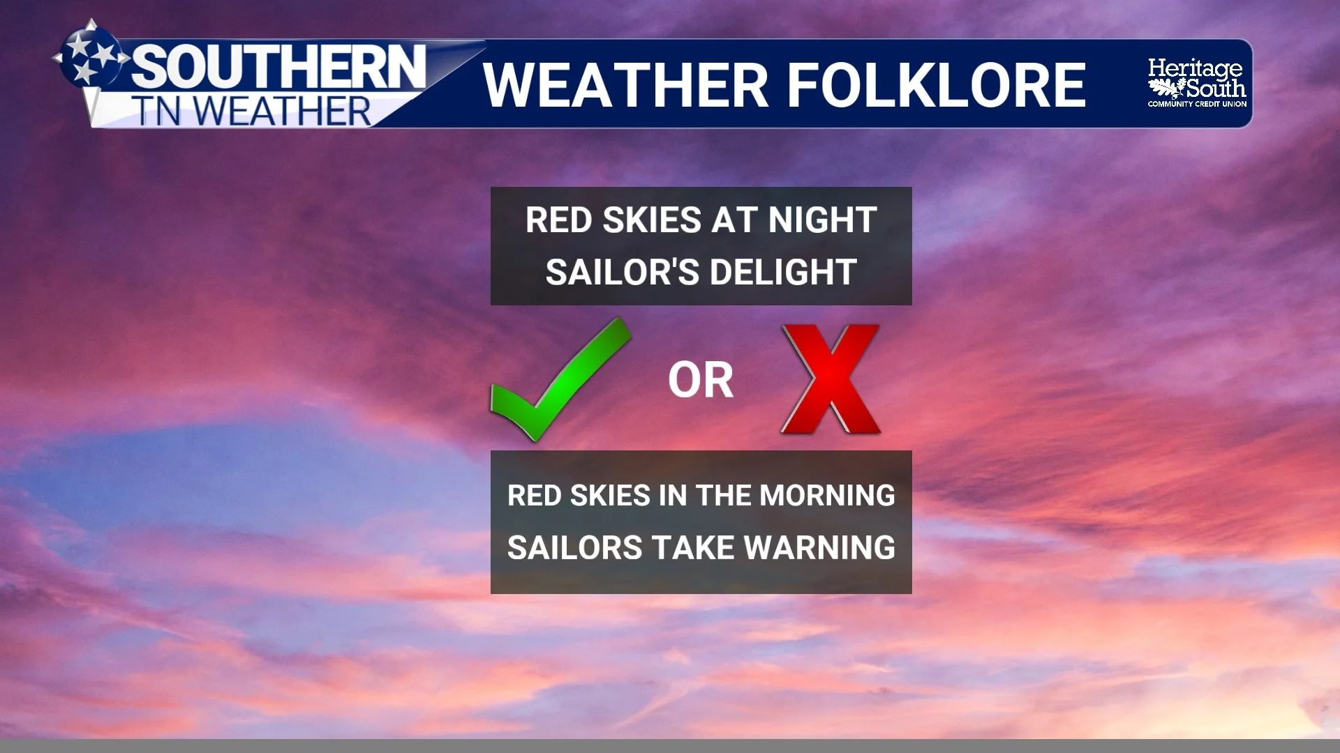 Weather Folklore: "Red Skies" at Night and in the Morning