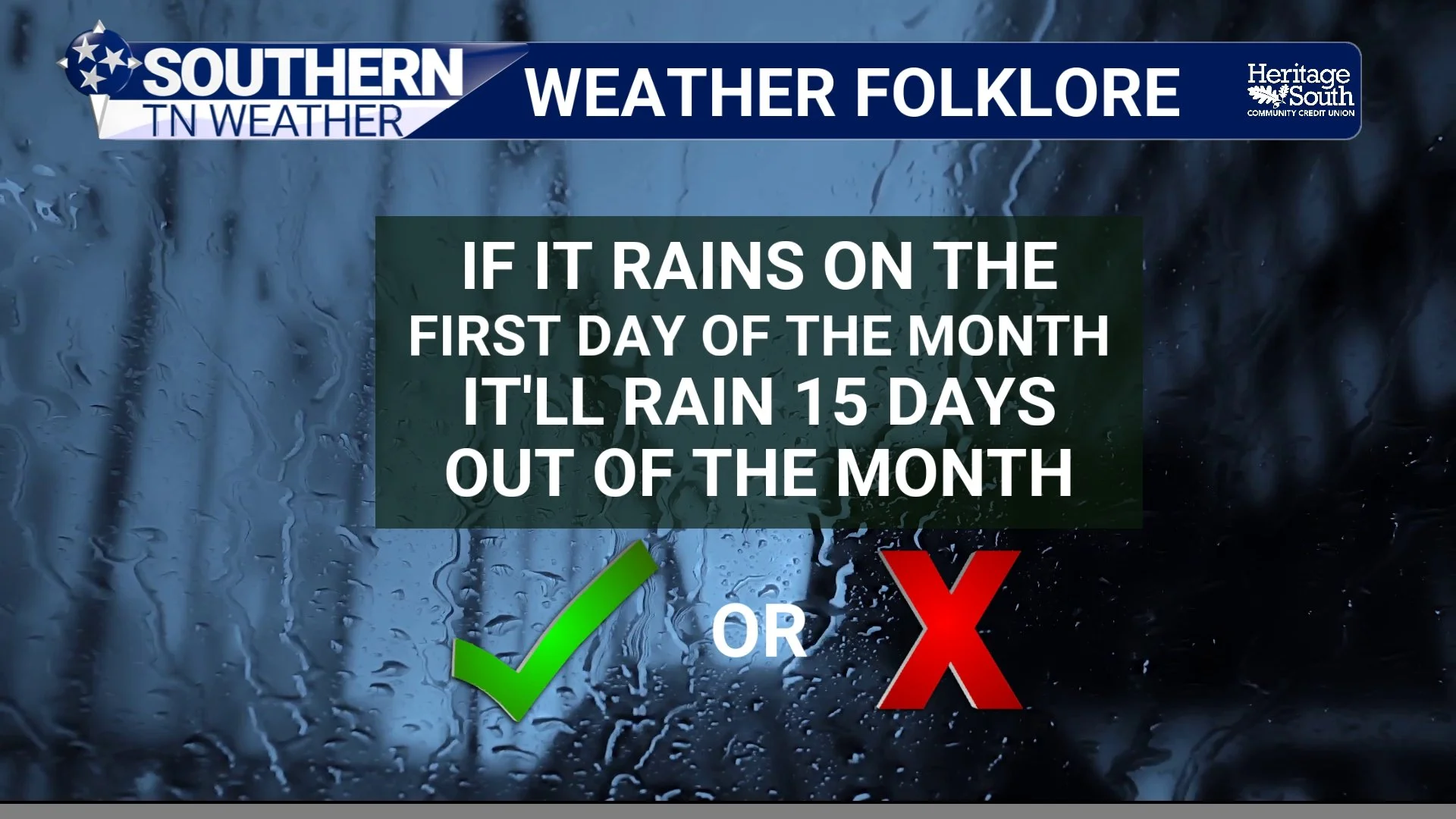 Weather Folklore: Does a Rainy First Day Predict the Month?