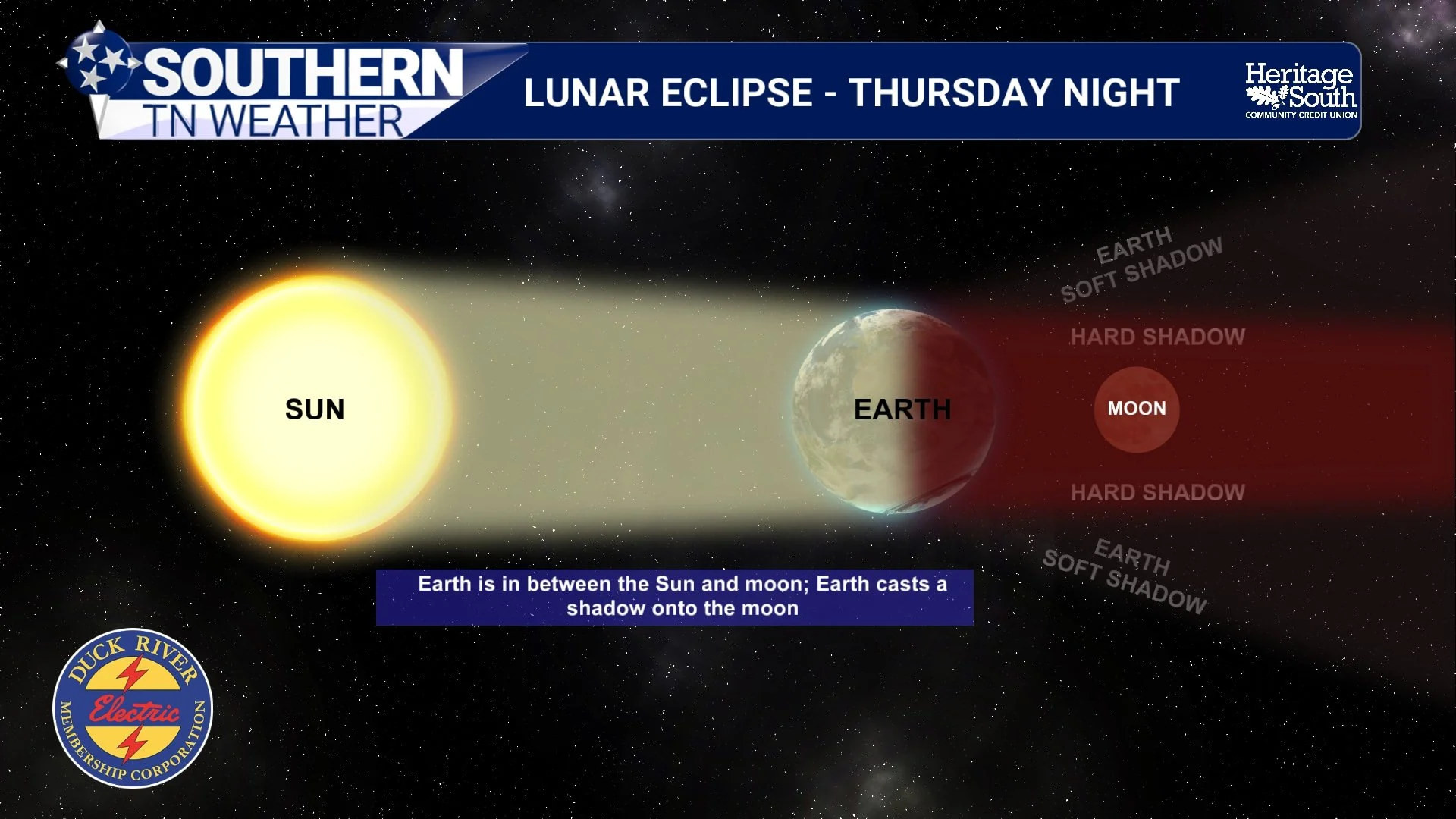 A Deep Partial Lunar Eclipse is Coming Thursday Night!